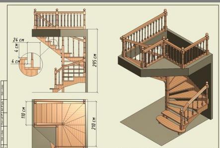 Как да си направим вита стълба към втория етаж, таванско помещение