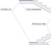 Πώς να φτιάξετε μια τσιμεντένια σκάλα που οδηγεί στον δεύτερο όροφο