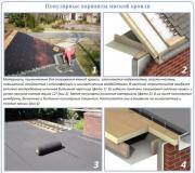 Pitched roof with attic floor
