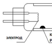 Elektronisch voorschakelapparaat voor een compacte fluorescentielamp van DELUX Elektronisch voorschakelapparaatcircuits voor twee fluorescentielampen