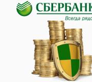 Выгодные вклады сбербанка россии