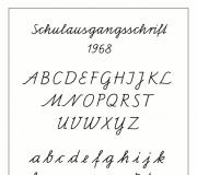 Tysktimer: Tysk alfabet